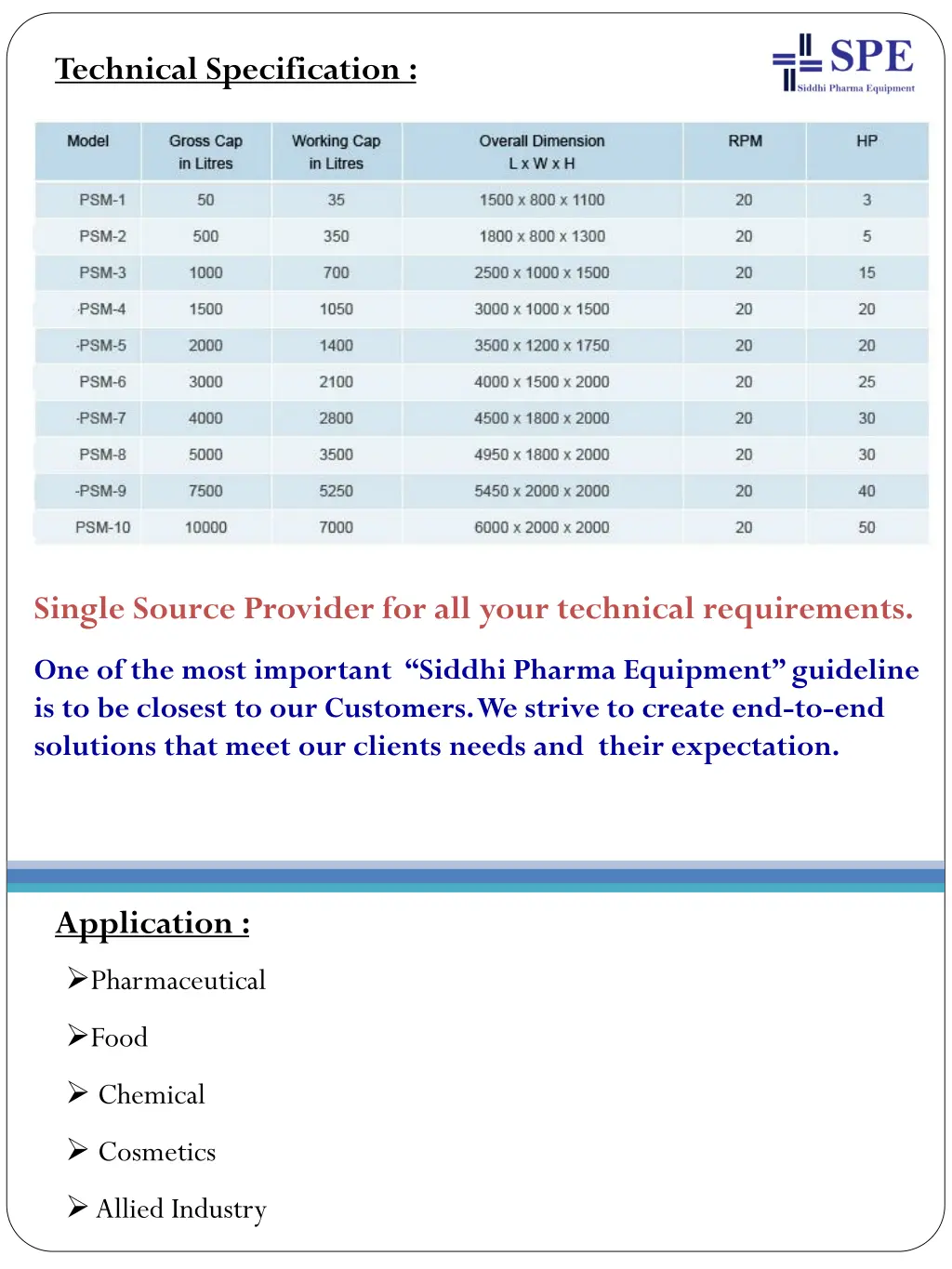technical specification