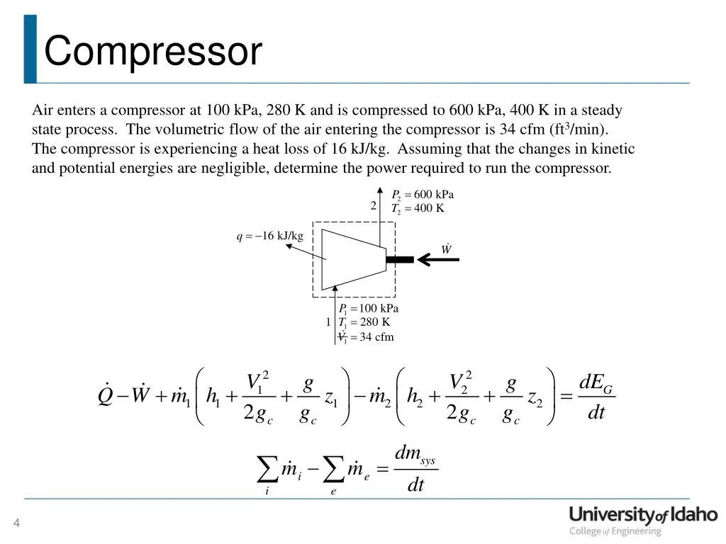 compressor