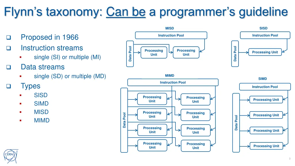 flynn s taxonomy can be a programmer s guideline