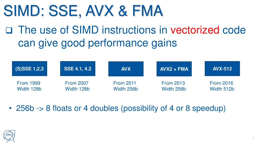 simd sse avx fma the use of simd instructions
