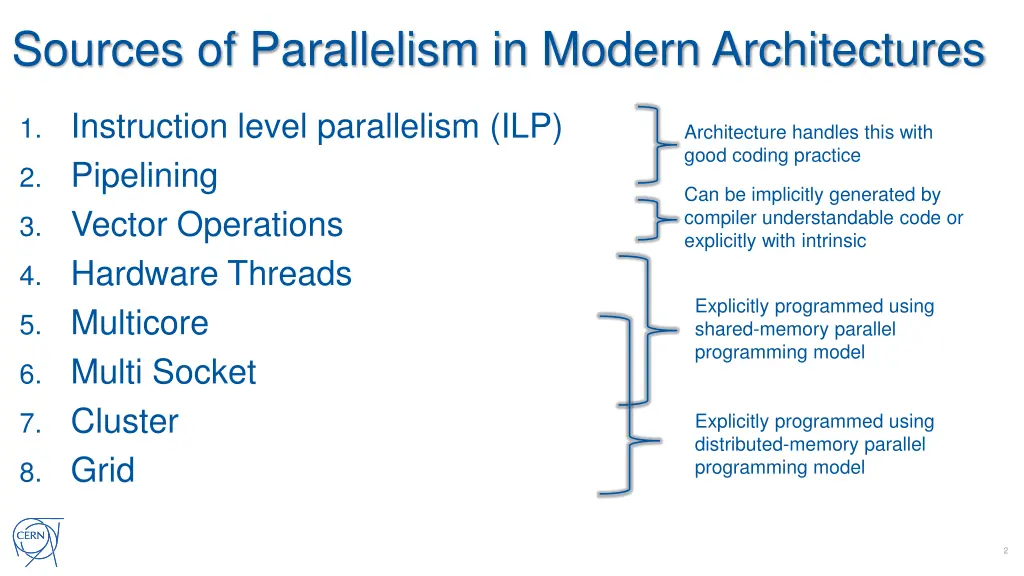 sources of parallelism in modern architectures