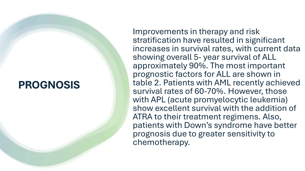 improvements in therapy and risk stratification