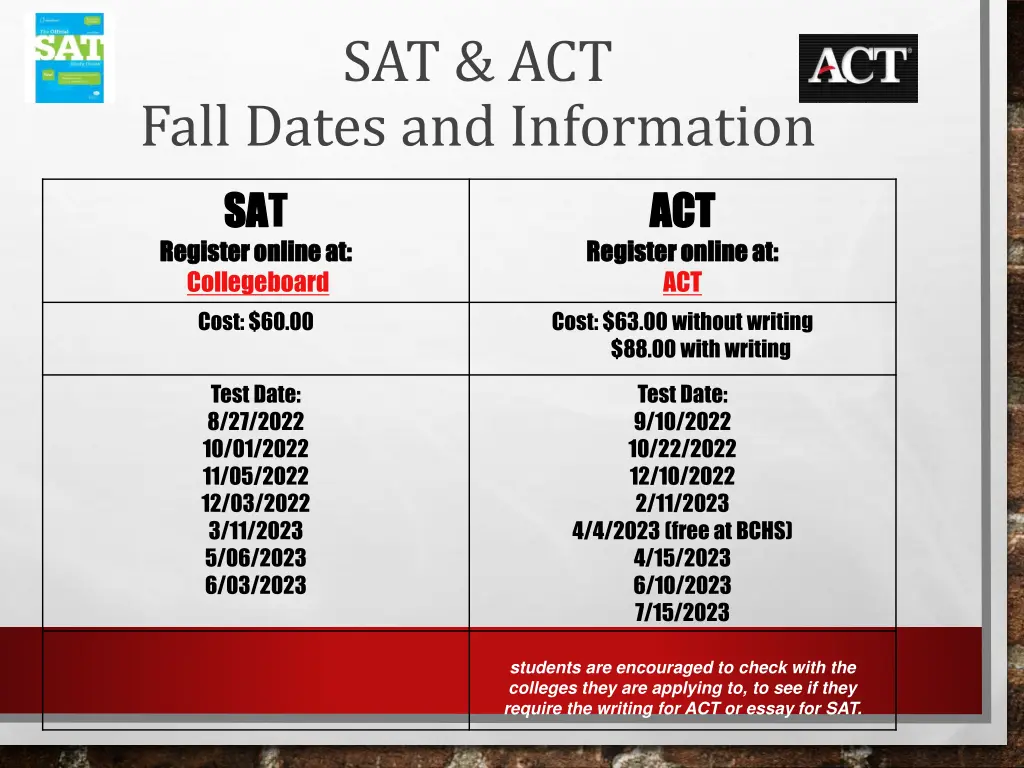 sat act