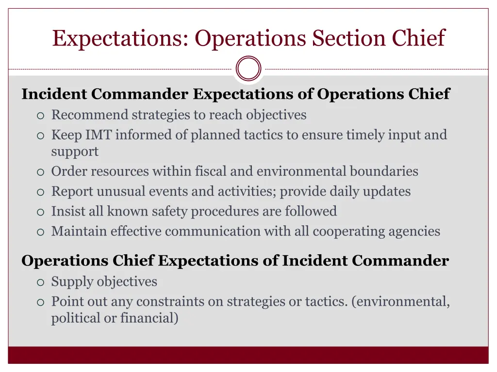 expectations operations section chief