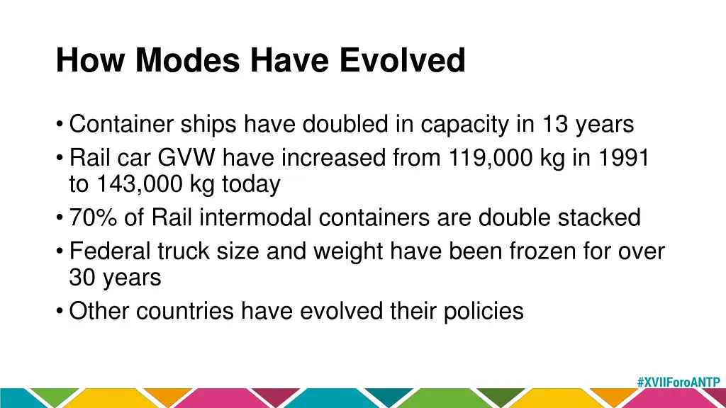 how modes have evolved