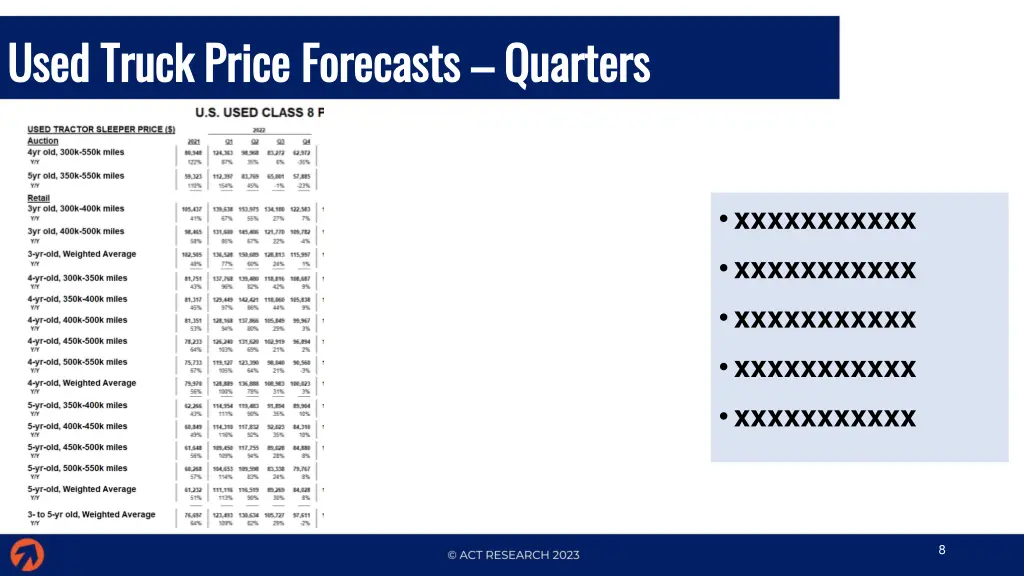 used truck price forecasts used truck price