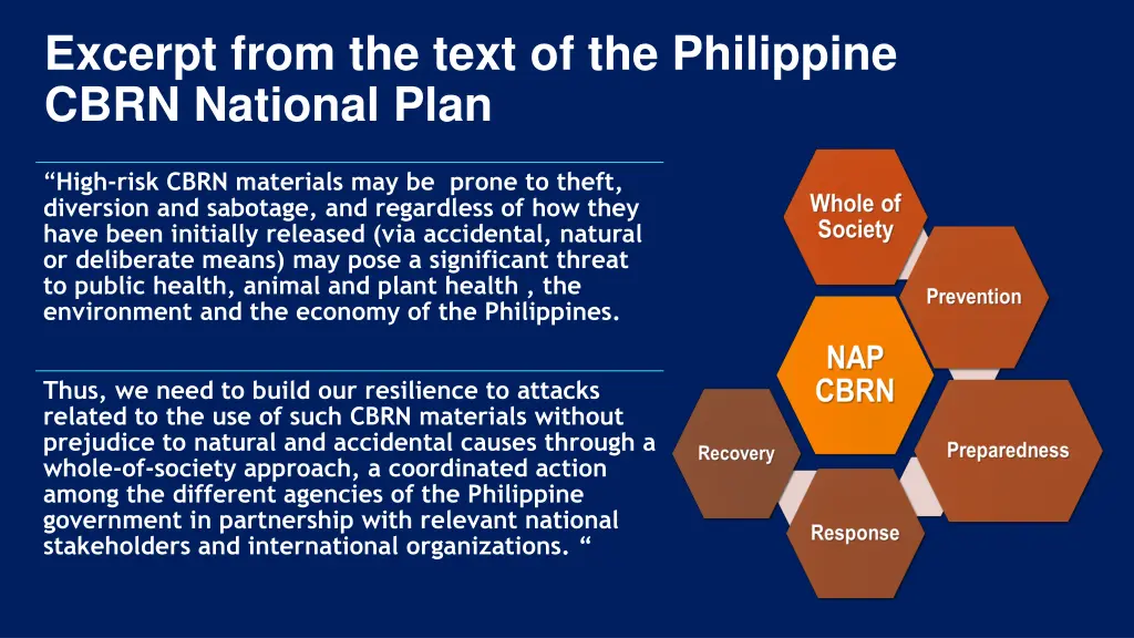 excerpt from the text of the philippine cbrn