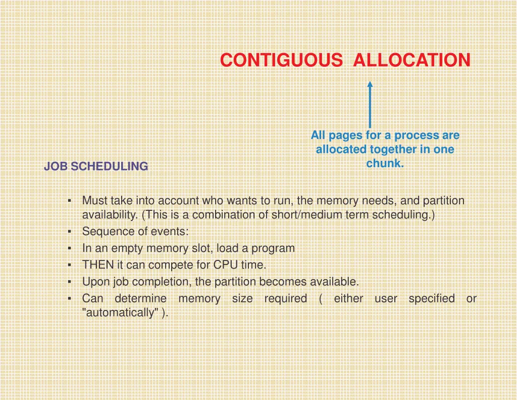 contiguous allocation