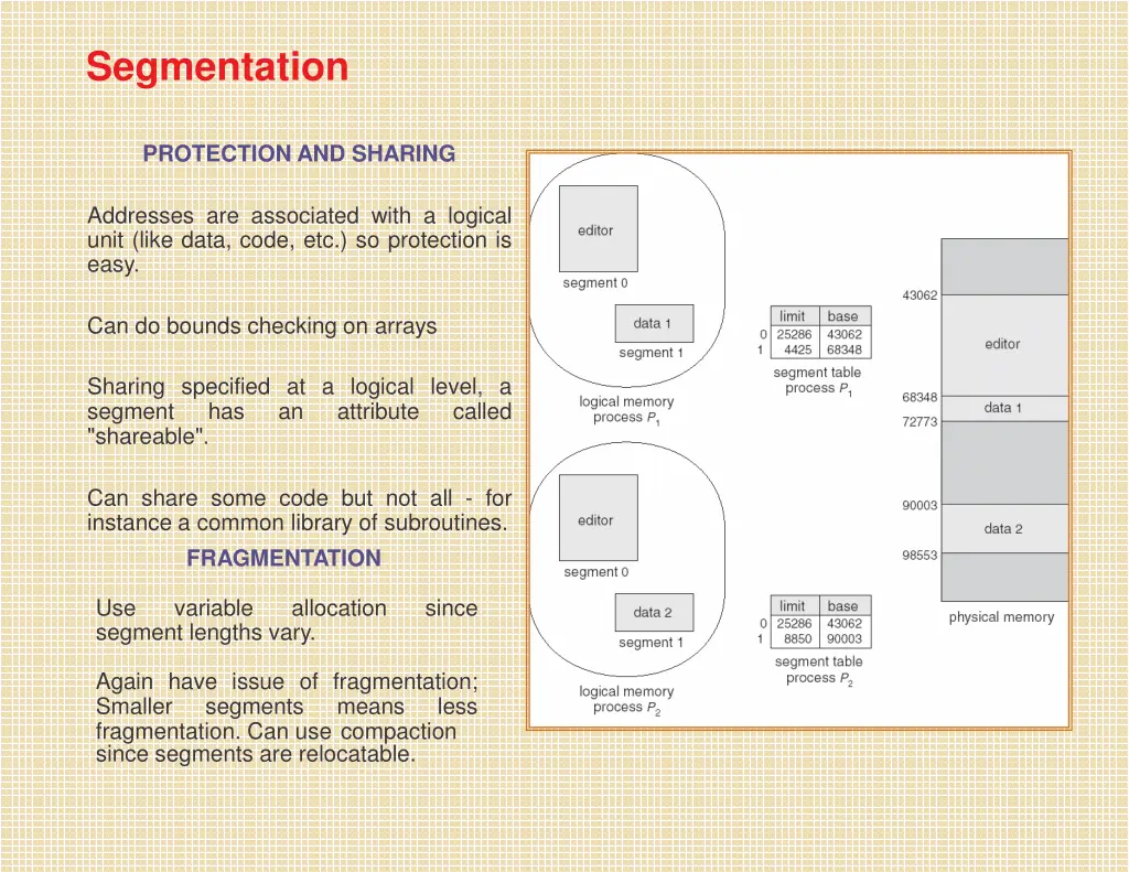 segmentation 3