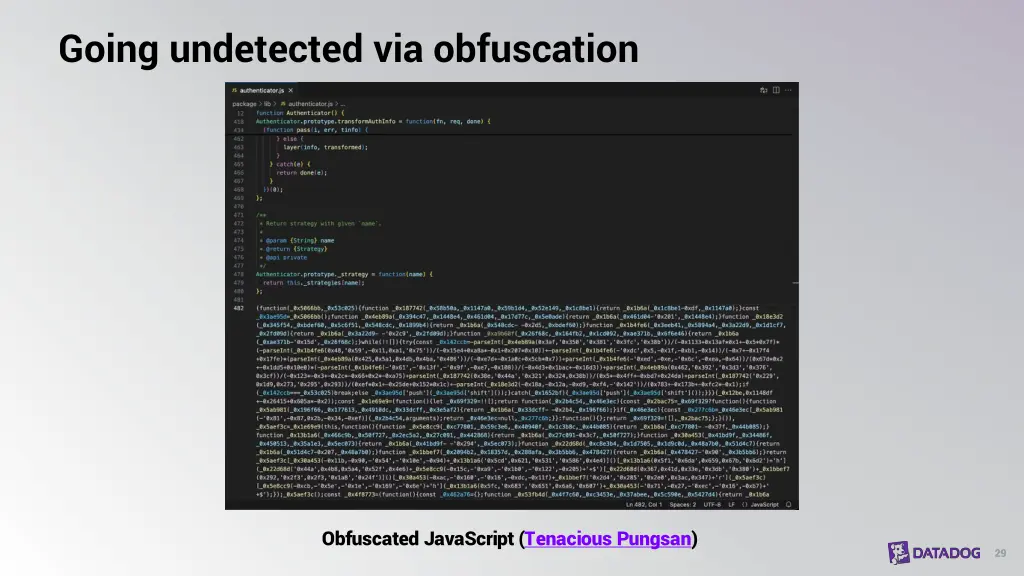 going undetected via obfuscation