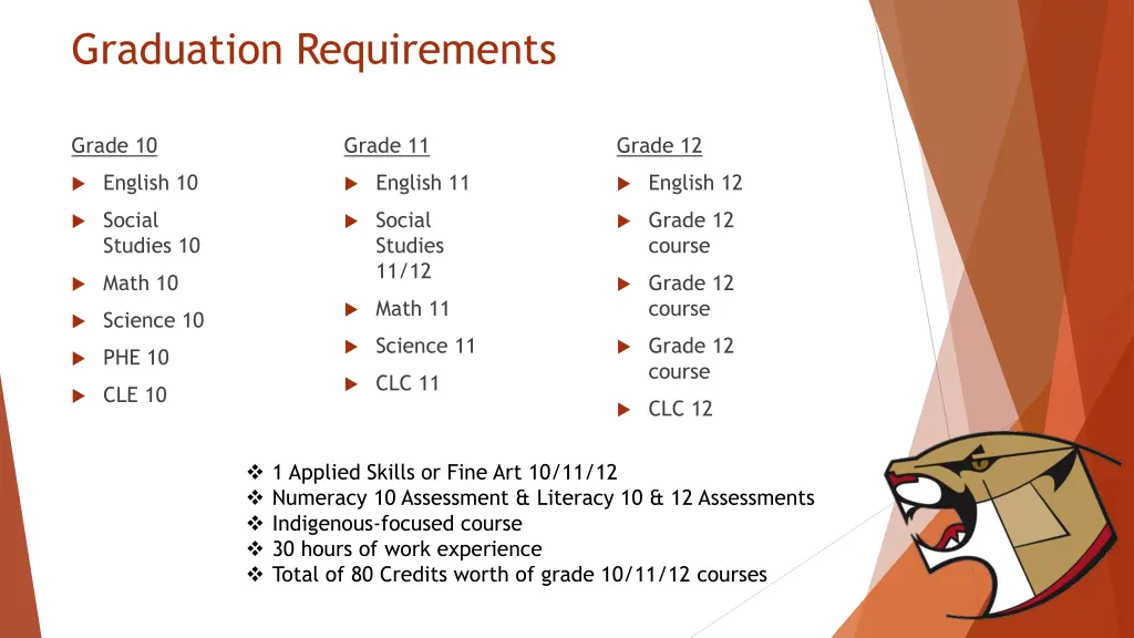 graduation requirements