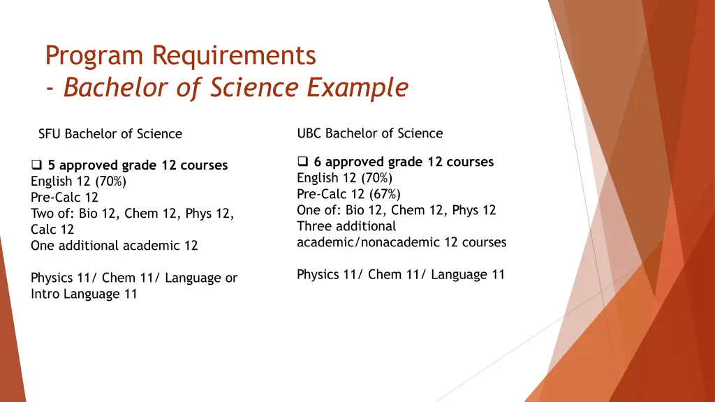 program requirements bachelor of science example