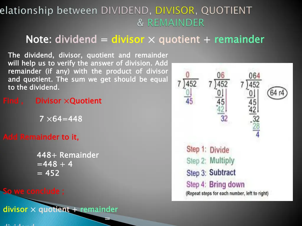 note dividend divisor will help remainder
