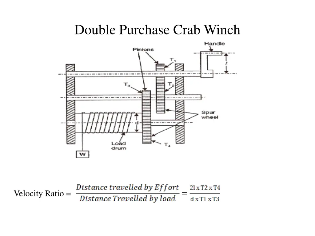 double purchase crab winch
