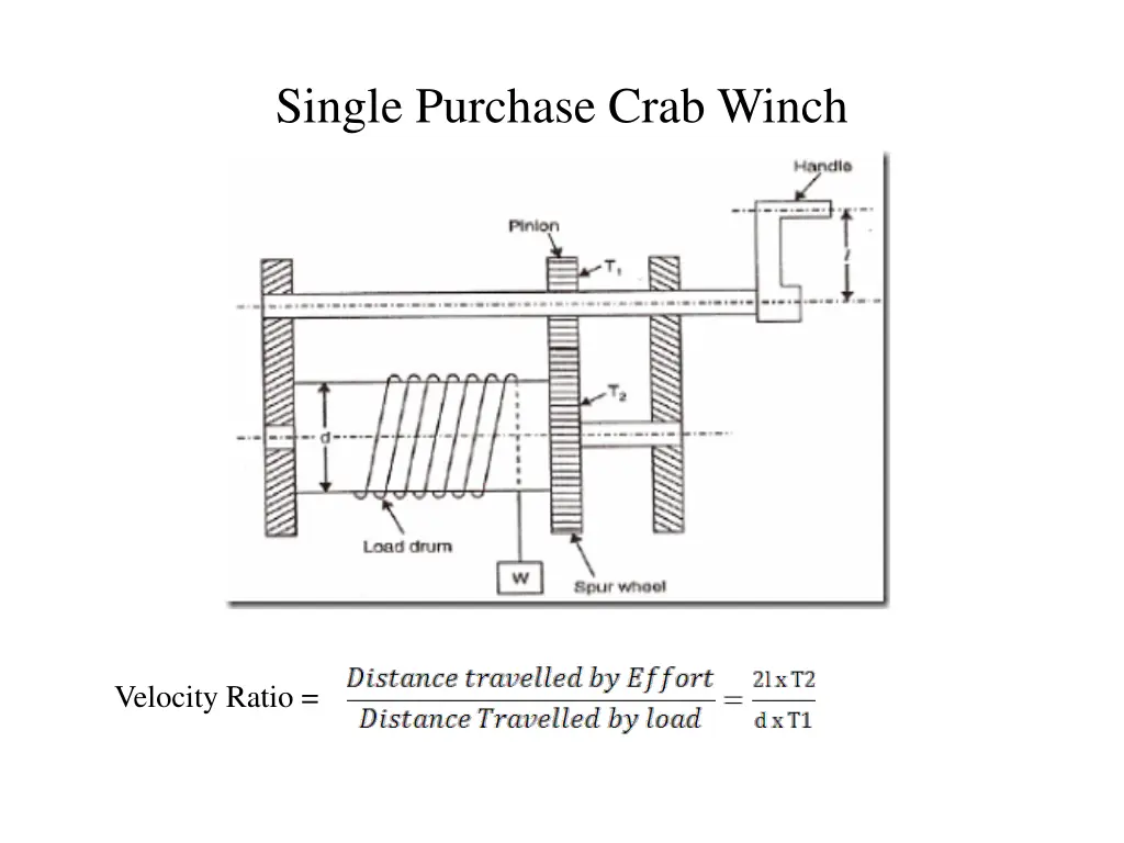 single purchase crab winch