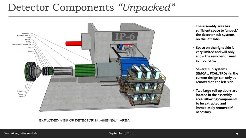 detector components unpacked