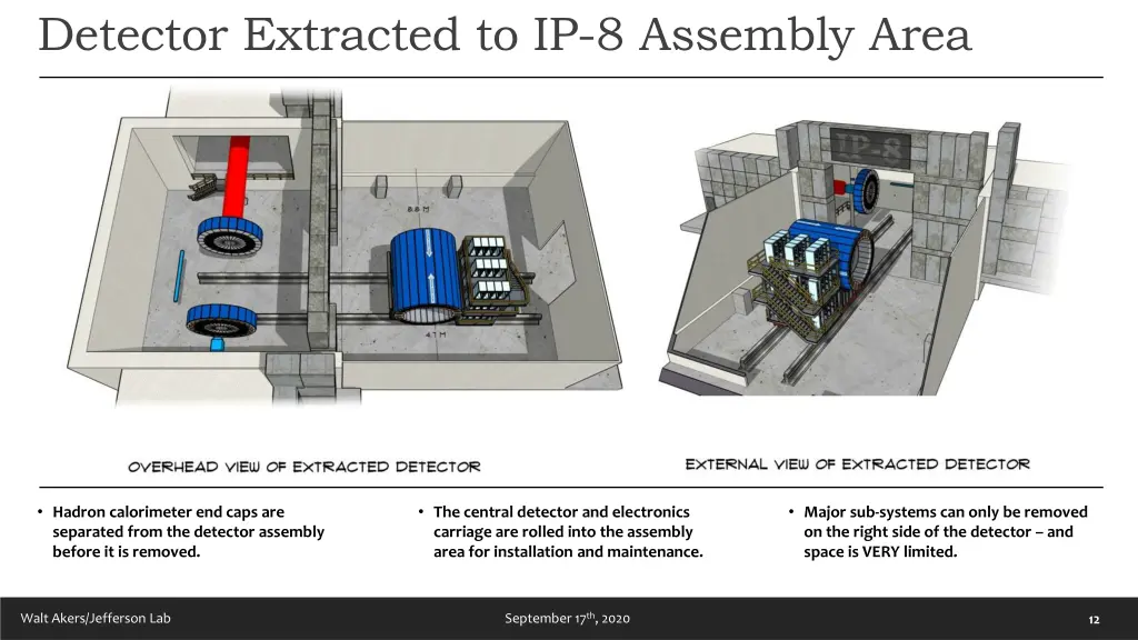 detector extracted to ip 8 assembly area