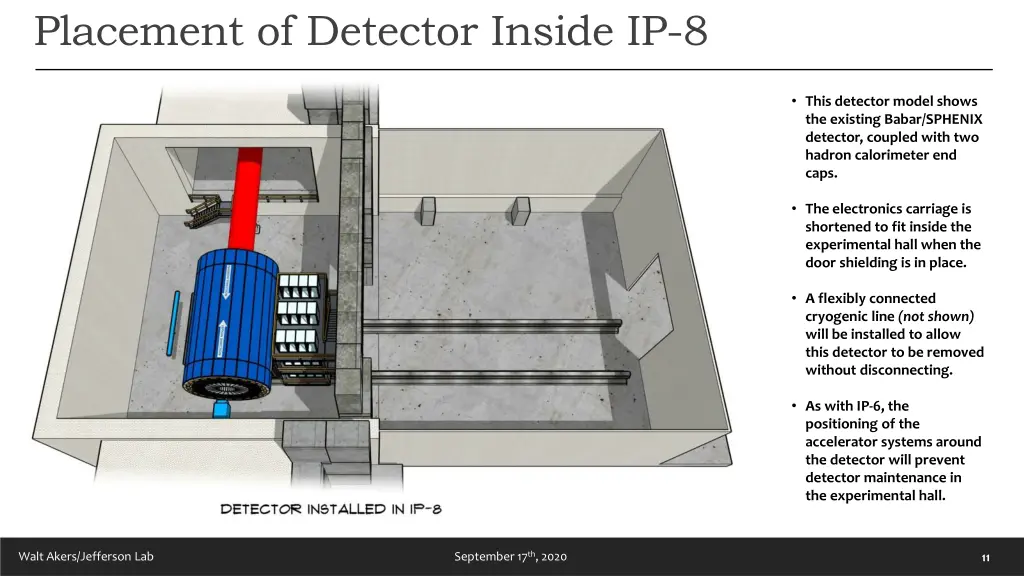 placement of detector inside ip 8