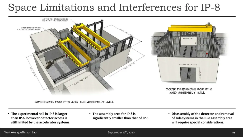 space limitations and interferences for ip 8