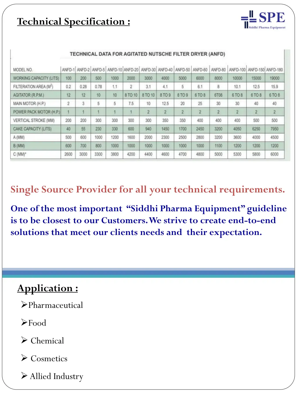 technical specification