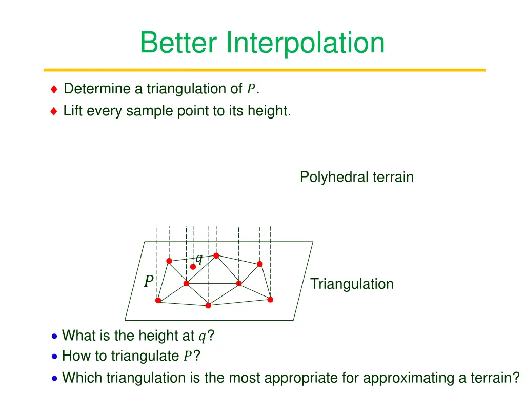 better interpolation