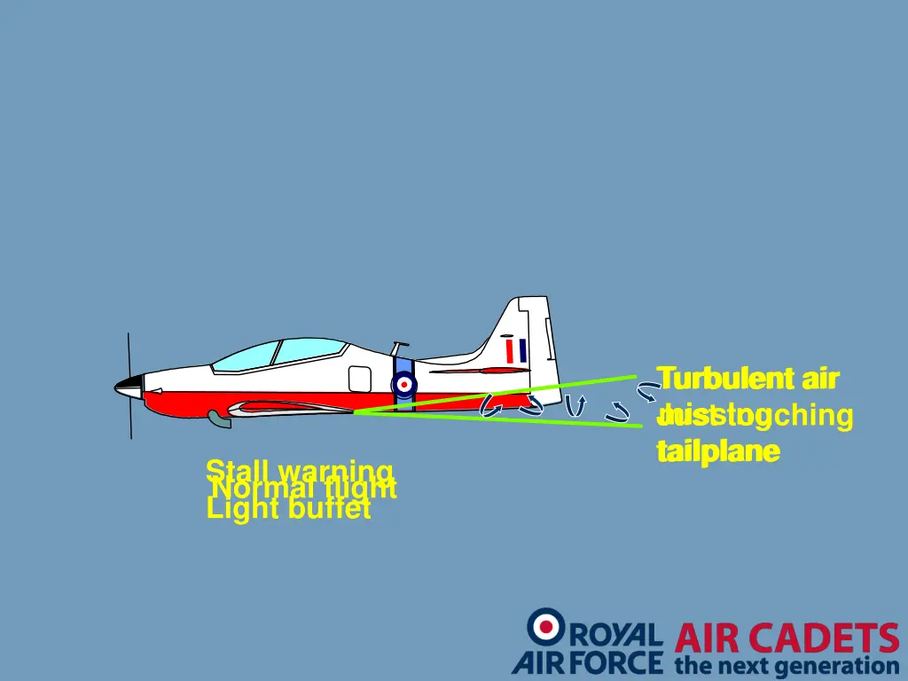 turbulent air missing tailplane tailplane