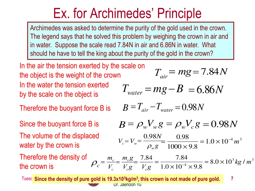 ex for archimedes principle archimedes was asked