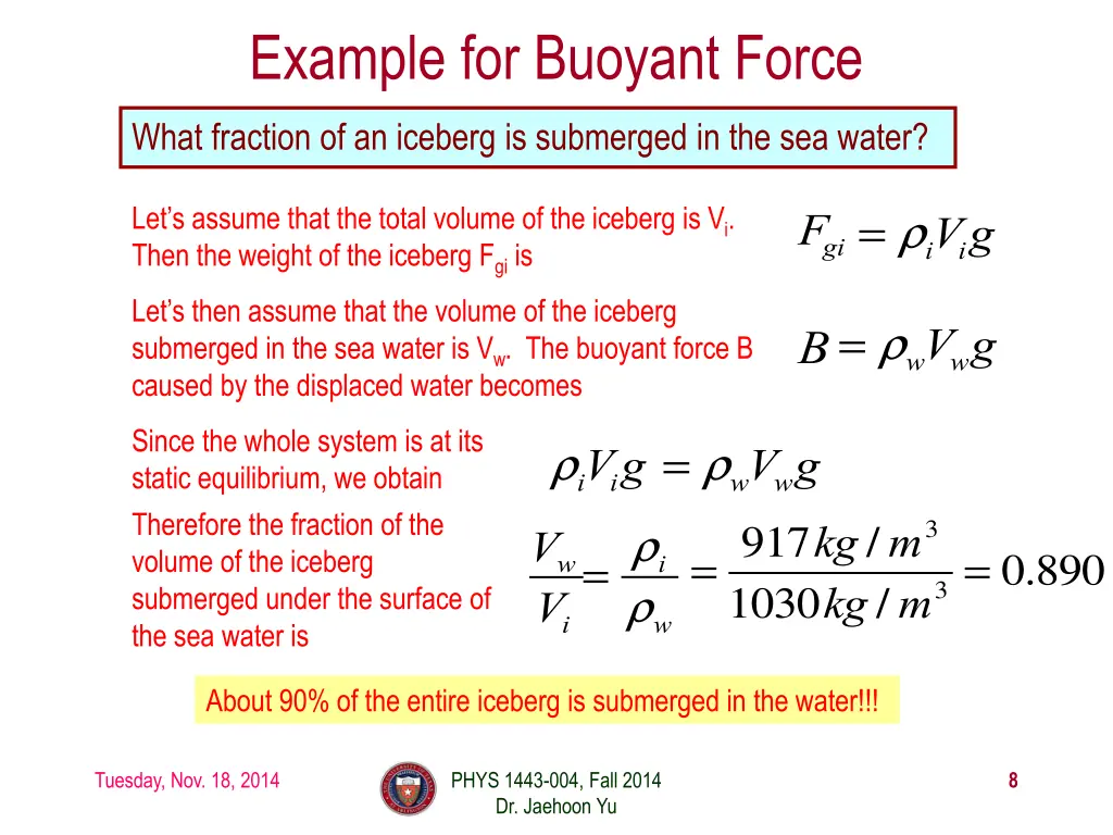 example for buoyant force