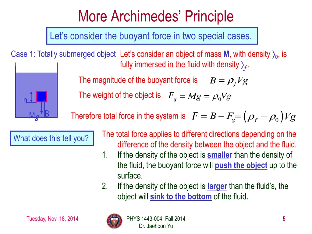 more archimedes principle let s consider