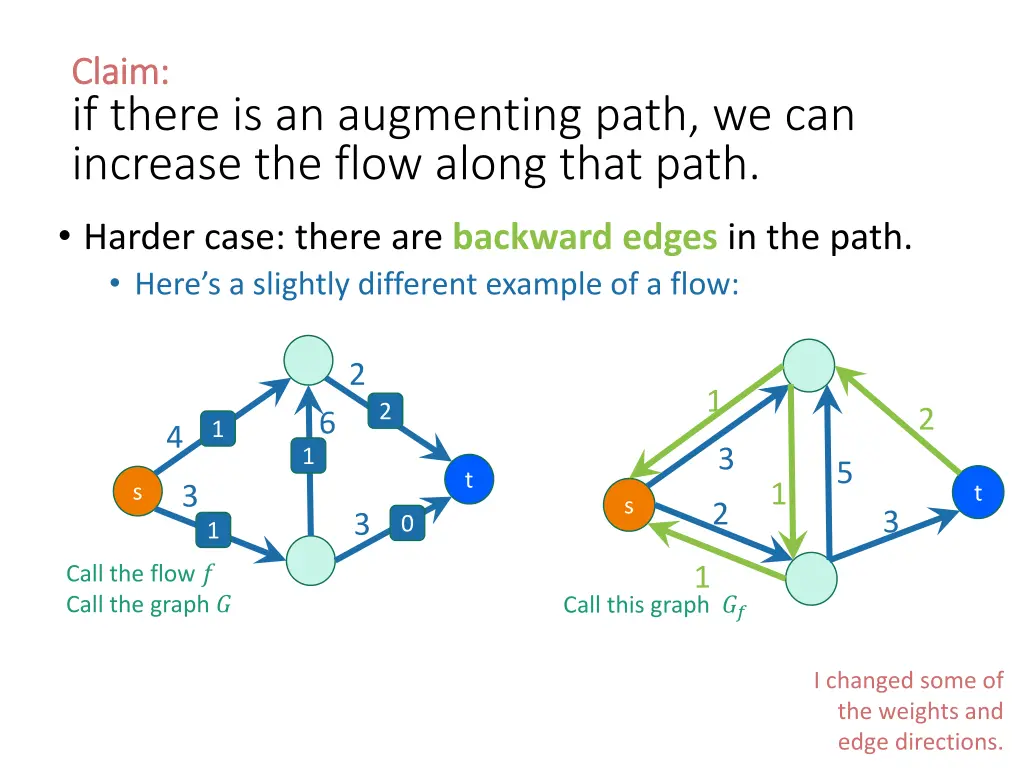claim claim if there is an augmenting path 1