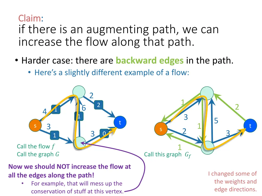 claim claim if there is an augmenting path 2