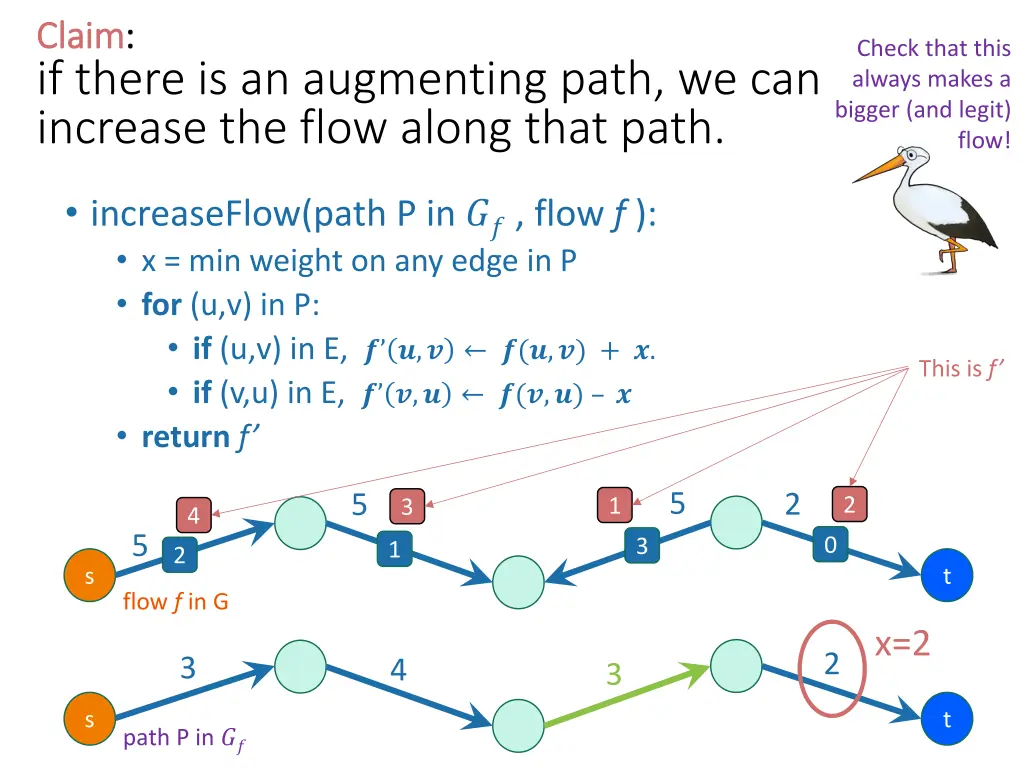 claim claim if there is an augmenting path 5