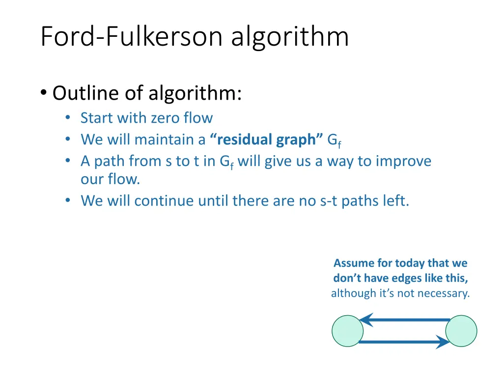 ford fulkerson algorithm