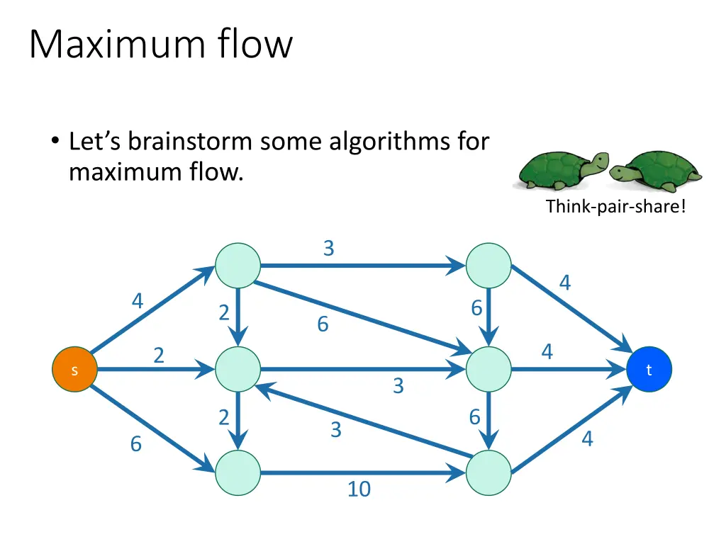 maximum flow