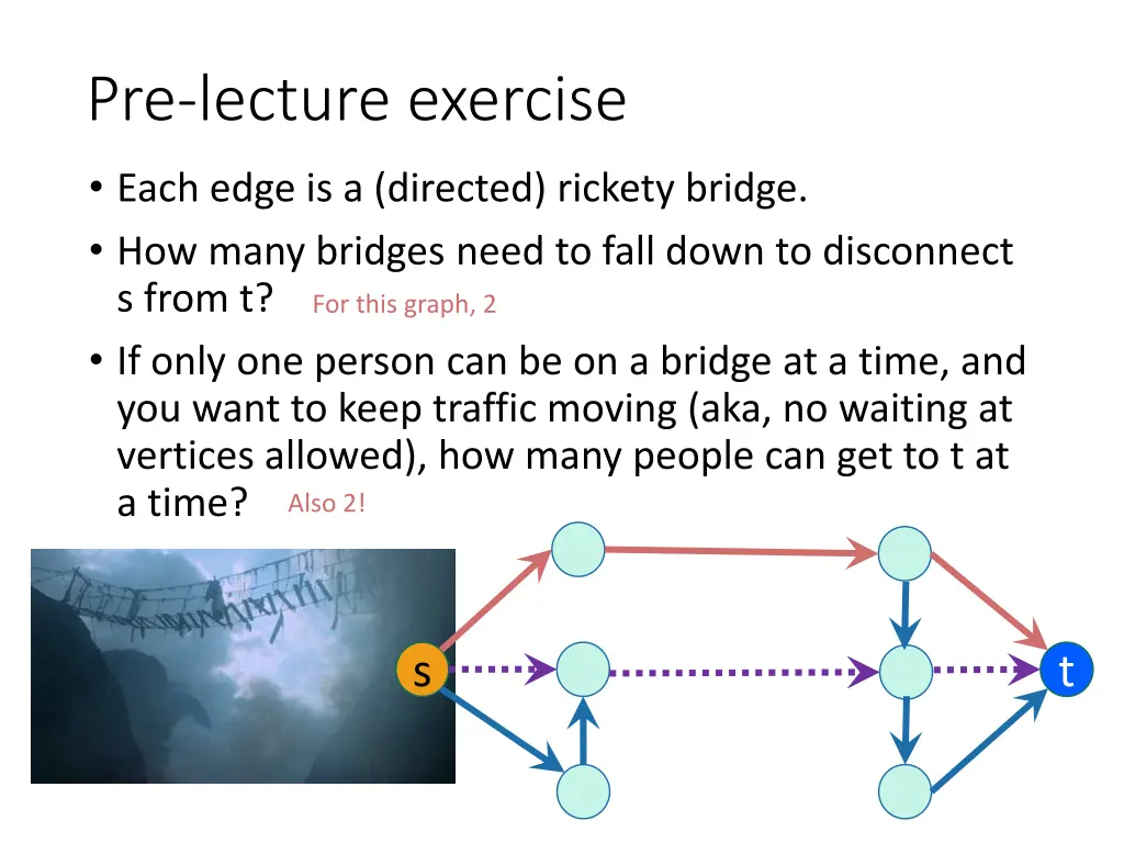 pre lecture exercise 1