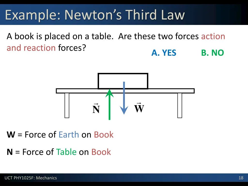example newton s third law
