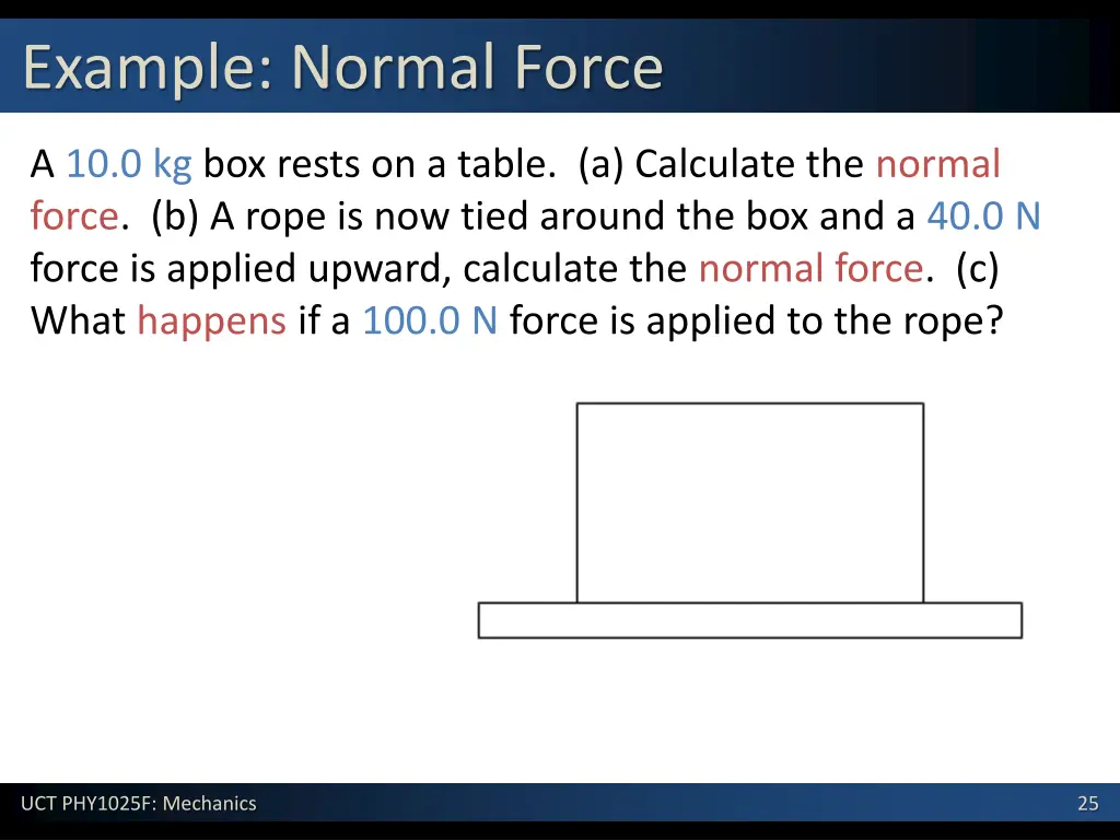 example normal force