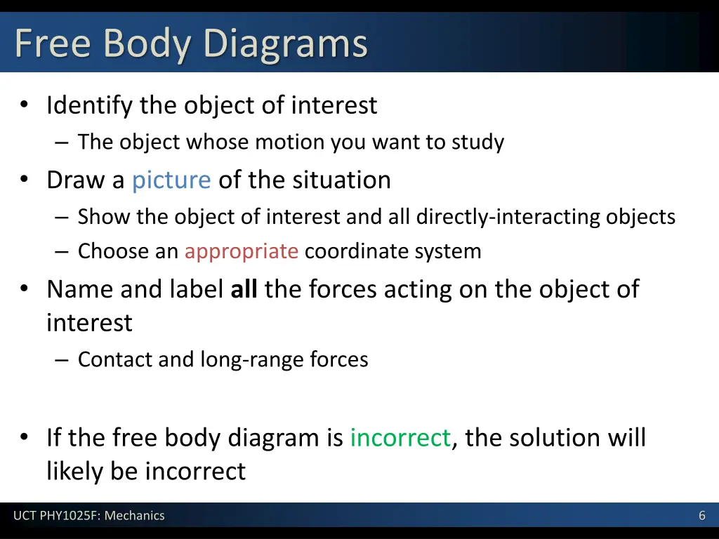 free body diagrams