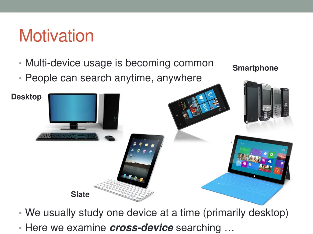 motivation