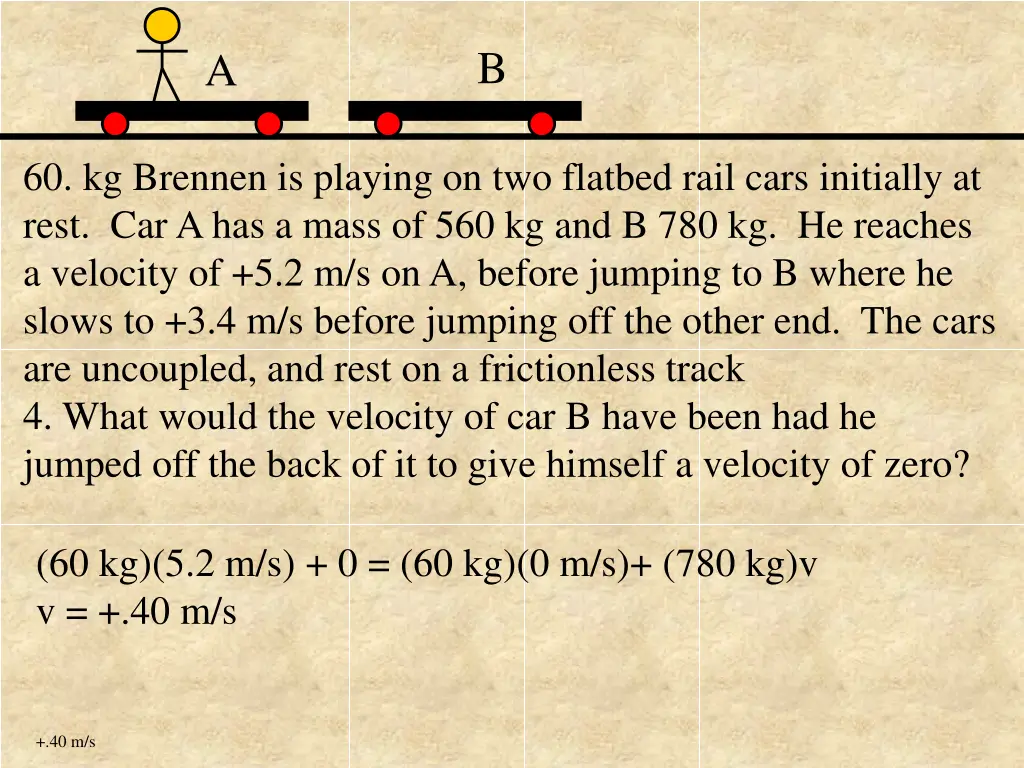 slide29
