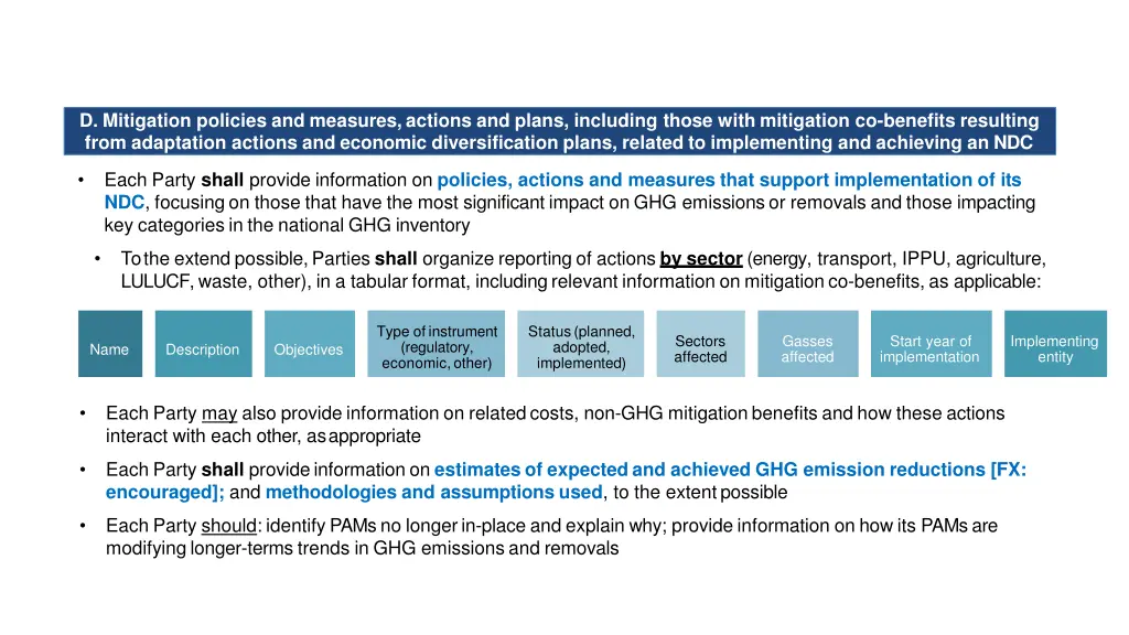 reporting information on tracking progress of ndcs 3