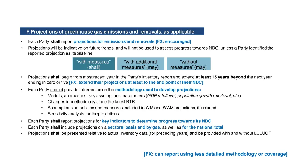 reporting information on tracking progress ofndcs