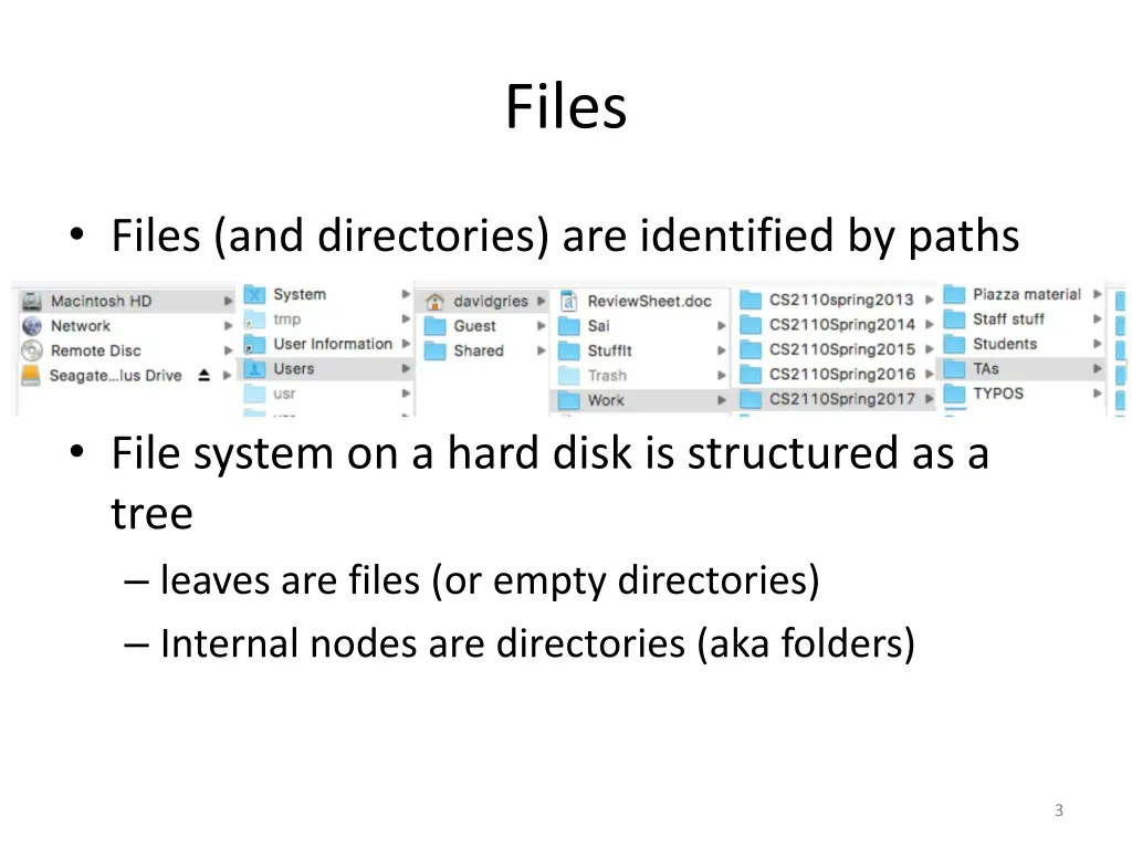 files