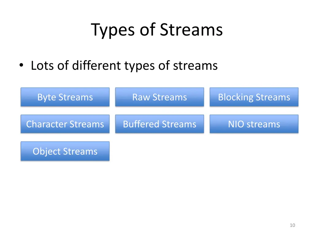 types of streams