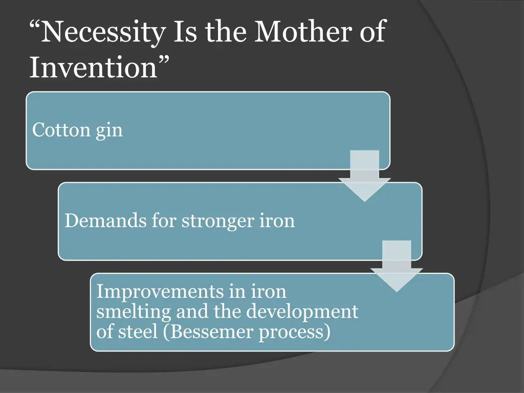 necessity is the mother of invention 2