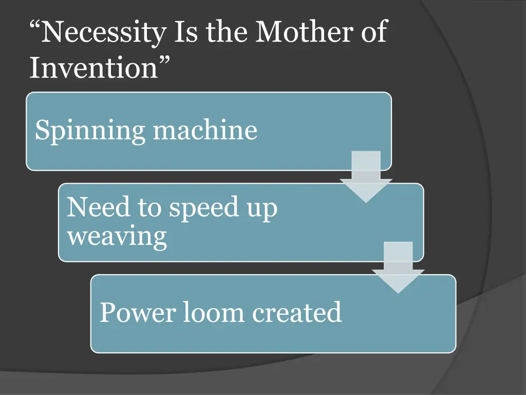 necessity is the mother of invention