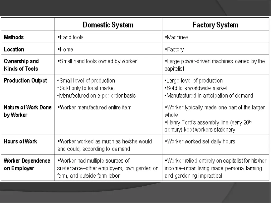 slide11