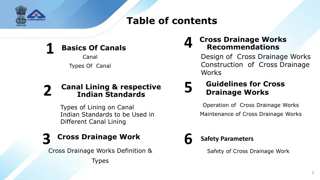 table of contents